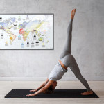 Yoga Map - Carte sur l'histoire du yoga