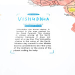 Yoga Map - Carte sur l'histoire du yoga – Image 6
